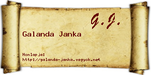 Galanda Janka névjegykártya